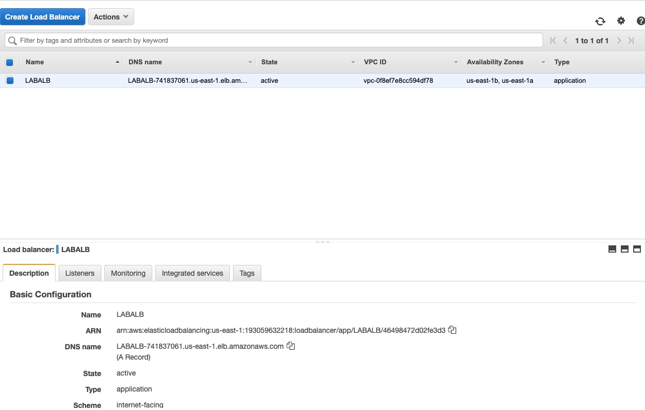 Application Load Balancer